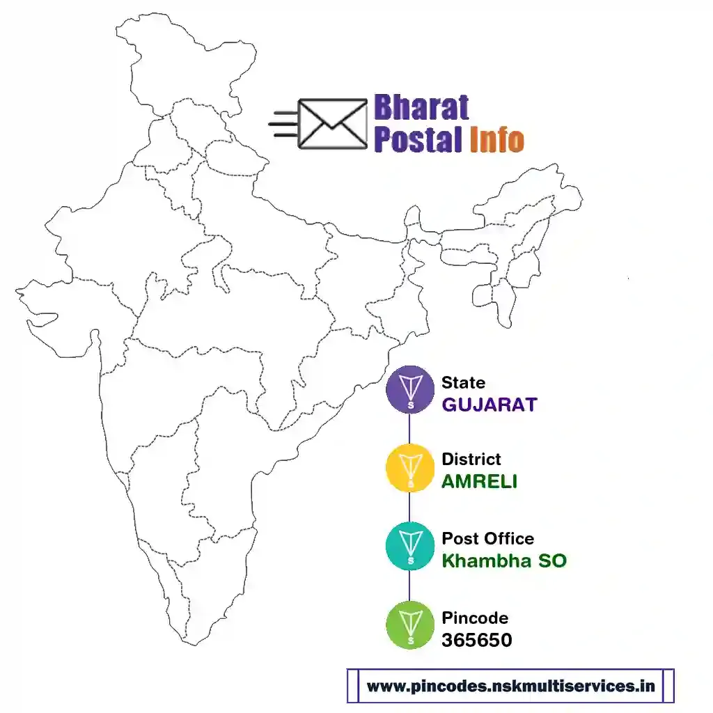 gujarat-amreli-khambha so-365650